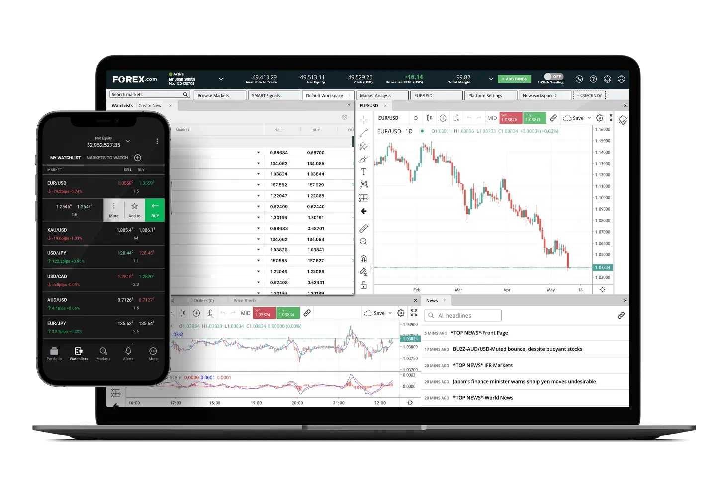forex trading banner